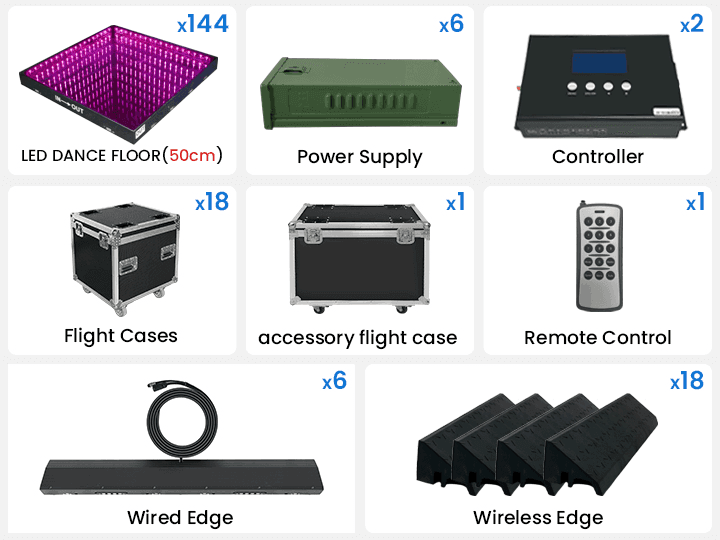 Piste de danse LED avec accessoires incluant dalles, alimentation, contrôleur et bordures, illustrant nos solutions complètes pour événements.